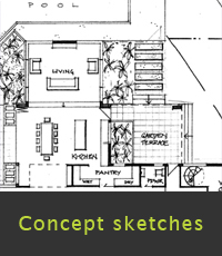 concept